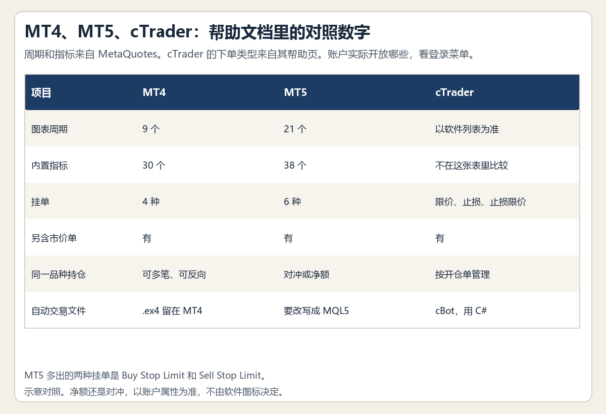 20261002184235761_774383.png ausglobal-mt4-mt5-ctrader-chart.png